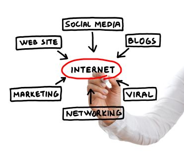 affiliate marketing blog yazarlığı